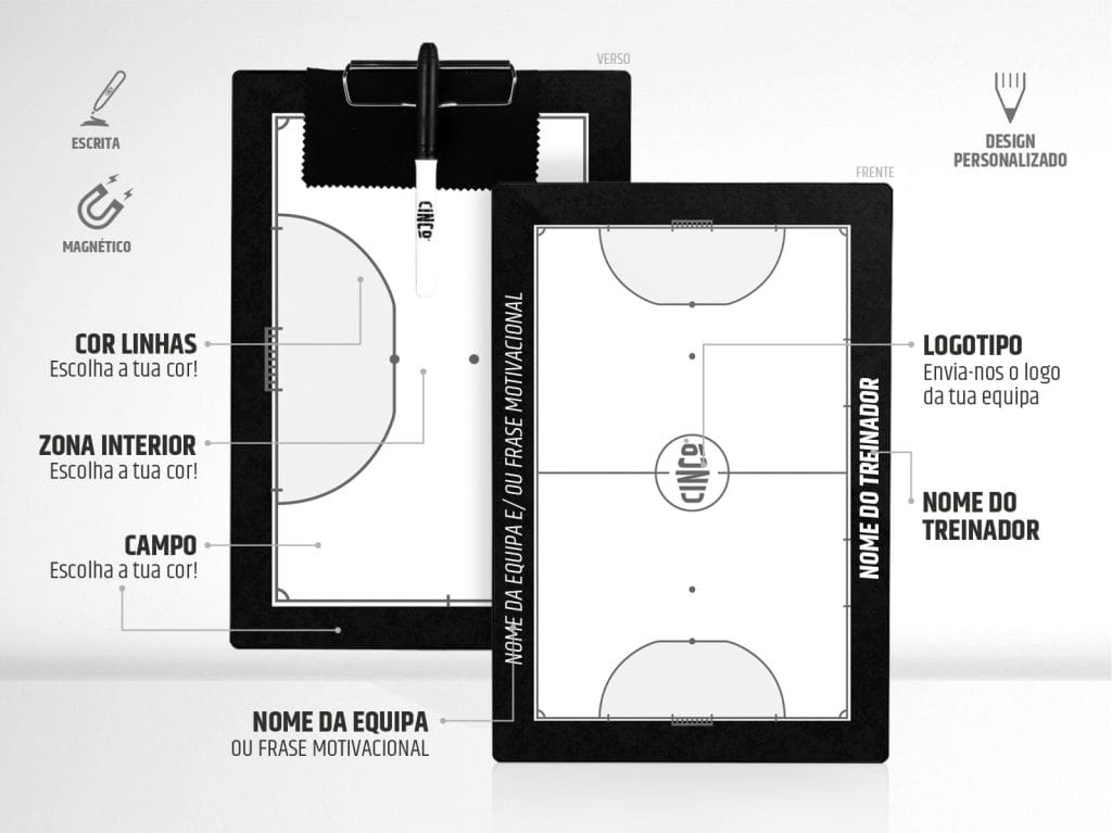 Clipboard Magnetica design 2